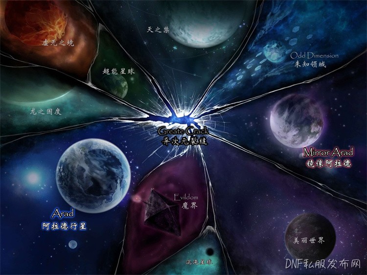 DNF背景故事：使徒的降临与阿拉德的裂痕